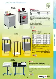 Catalogue Master Pro page 225