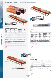 Catalogue Master Pro page 24