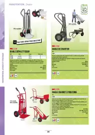 Catalogue Master Pro page 276