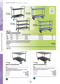 Catalogue Master Pro page 282