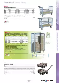 Catalogue Master Pro page 285