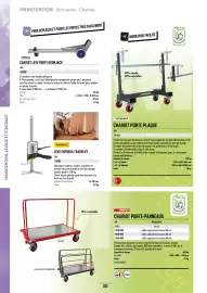 Catalogue Master Pro page 286