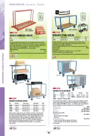 Catalogue Master Pro page 288