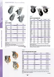 Catalogue Master Pro page 292