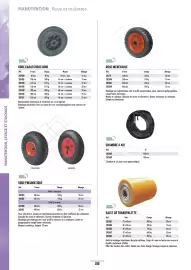 Catalogue Master Pro page 294