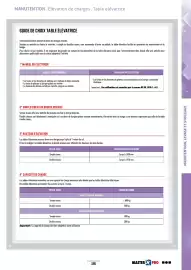 Catalogue Master Pro page 299