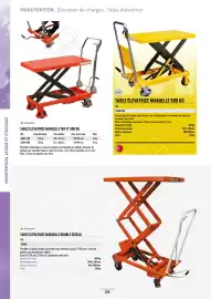 Catalogue Master Pro page 300