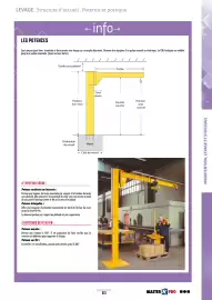 Catalogue Master Pro page 317