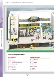 Catalogue Master Pro page 318