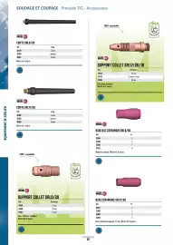 Catalogue Master Pro page 32