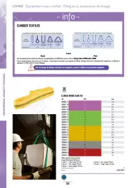 Catalogue Master Pro page 324