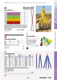 Catalogue Master Pro page 325