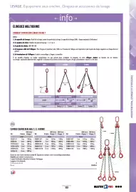 Catalogue Master Pro page 327