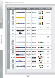Catalogue Master Pro page 470