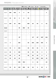 Catalogue Master Pro page 471