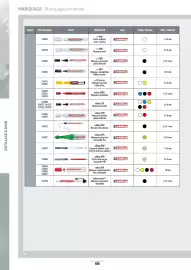 Catalogue Master Pro page 472