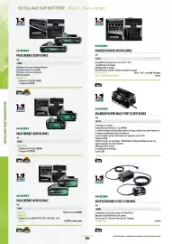 Catalogue Master Pro page 588