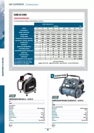 Catalogue Master Pro page 72