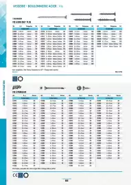 Catalogue Master Pro page 870