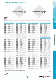 Catalogue Master Pro page 873