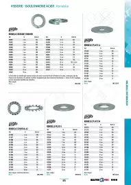 Catalogue Master Pro page 879