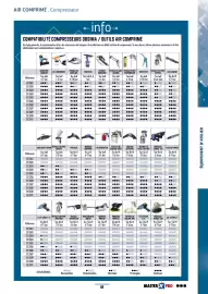 Catalogue Master Pro page 93