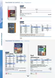 Catalogue Master Pro page 936