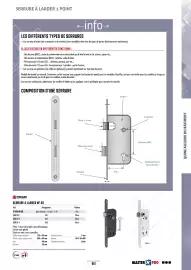 Catalogue Master Pro page 965