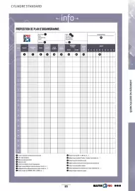 Catalogue Master Pro page 983