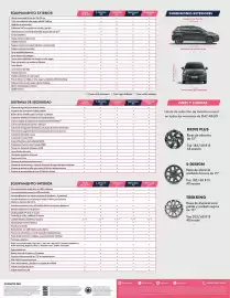 Catálogo Fiat Página 2