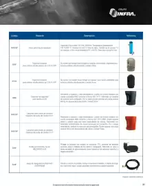 Catálogo Infra Página 11