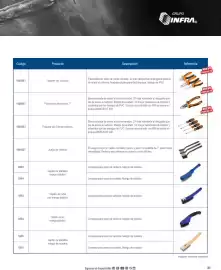 Catálogo Infra Página 15