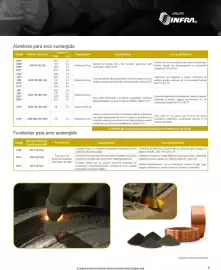 Catálogo Infra Página 15
