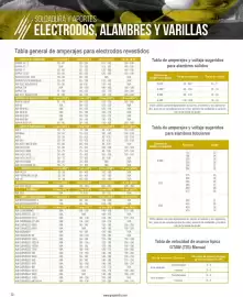 Catálogo Infra Página 16