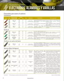 Catálogo Infra Página 4