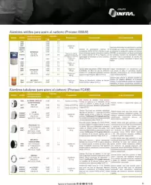 Catálogo Infra Página 7