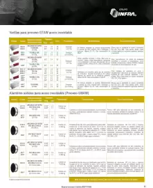 Catálogo Infra Página 9