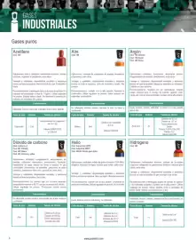 Catálogo Infra Página 2