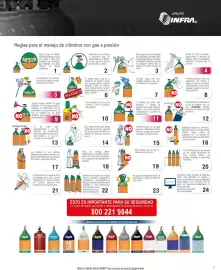 Catálogo Infra Página 5