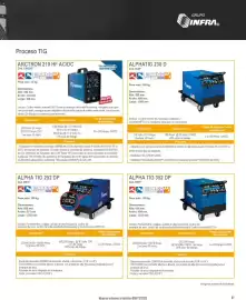 Catálogo Infra Página 13