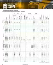 Catálogo Infra Página 2