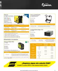 Catálogo Infra Página 25