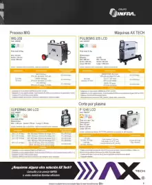 Catálogo Infra Página 27