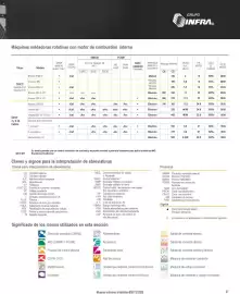 Catálogo Infra Página 3