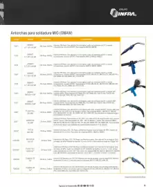 Catálogo Infra Página 31