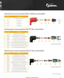 Catálogo Infra Página 33