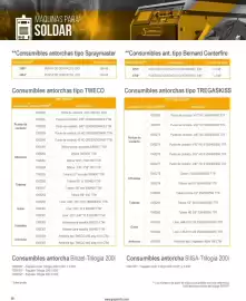 Catálogo Infra Página 34