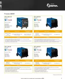 Catálogo Infra Página 7