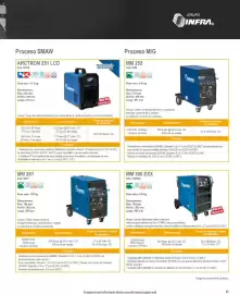 Catálogo Infra Página 9