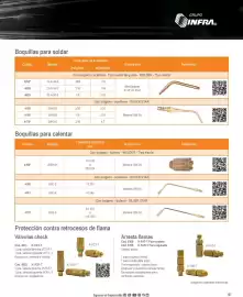 Catálogo Infra Página 11